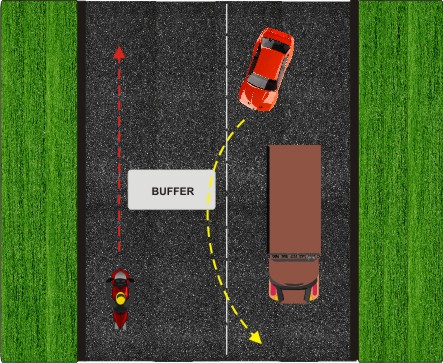 MOTOR BIKE SPEEDING